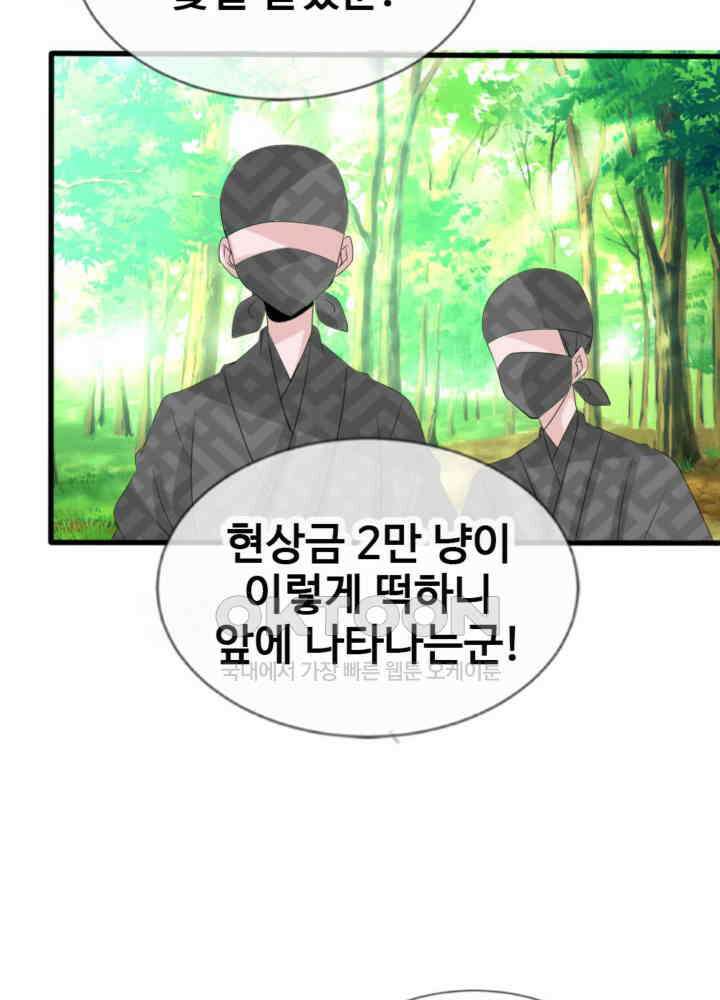 여제의 계승자로 환생했습니다 042 35