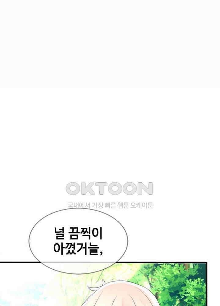 여제의 계승자로 환생했습니다 052 20