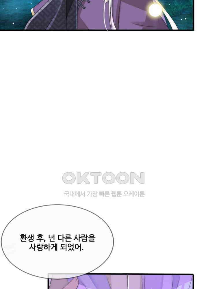 여제의 계승자로 환생했습니다 061 12