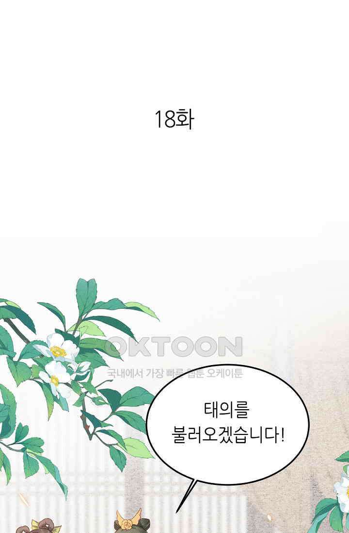 조연에서 주연으로 레벨업 18화 1
