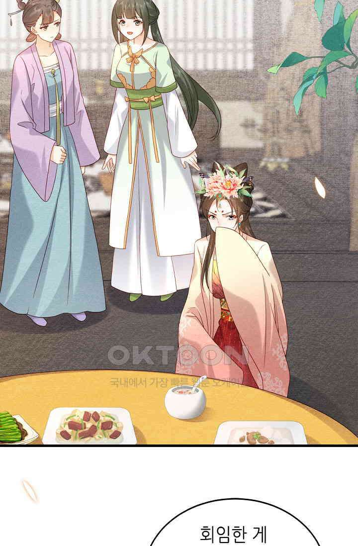 조연에서 주연으로 레벨업 18화 2