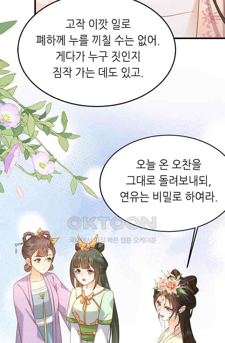 조연에서 주연으로 레벨업 18화 8