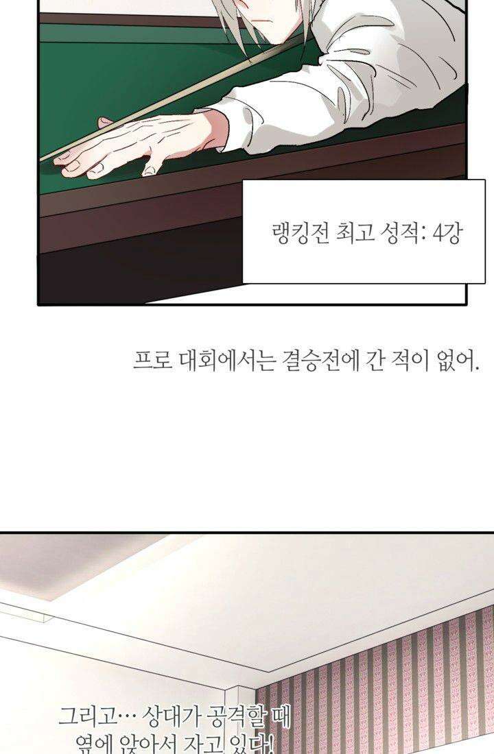 천재 플레이어가 실력을 숨김 38화 8