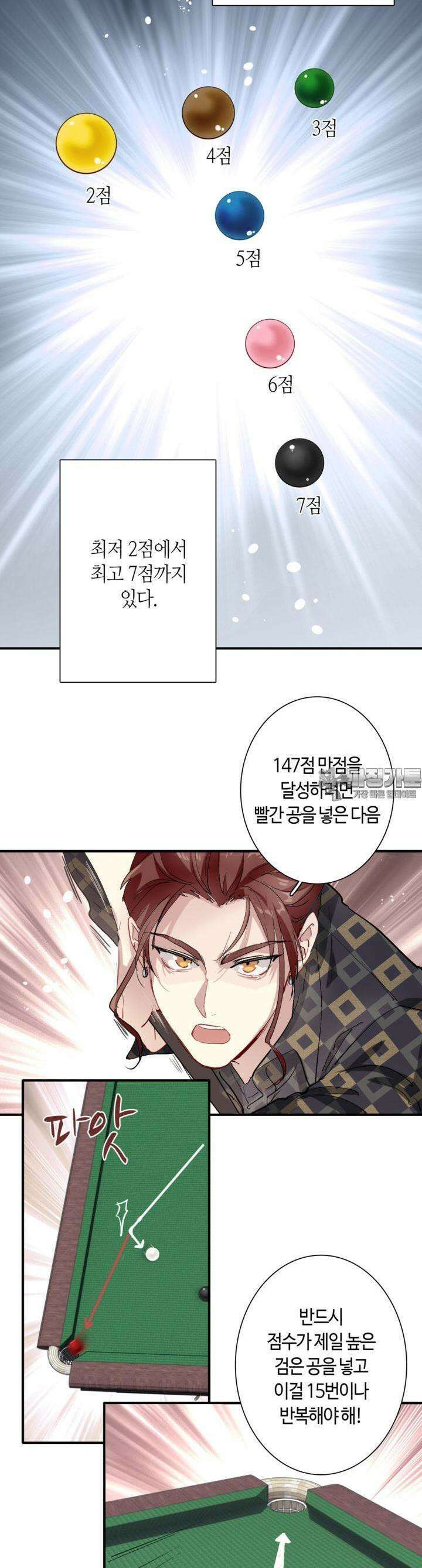 천재 플레이어가 실력을 숨김 67화 4