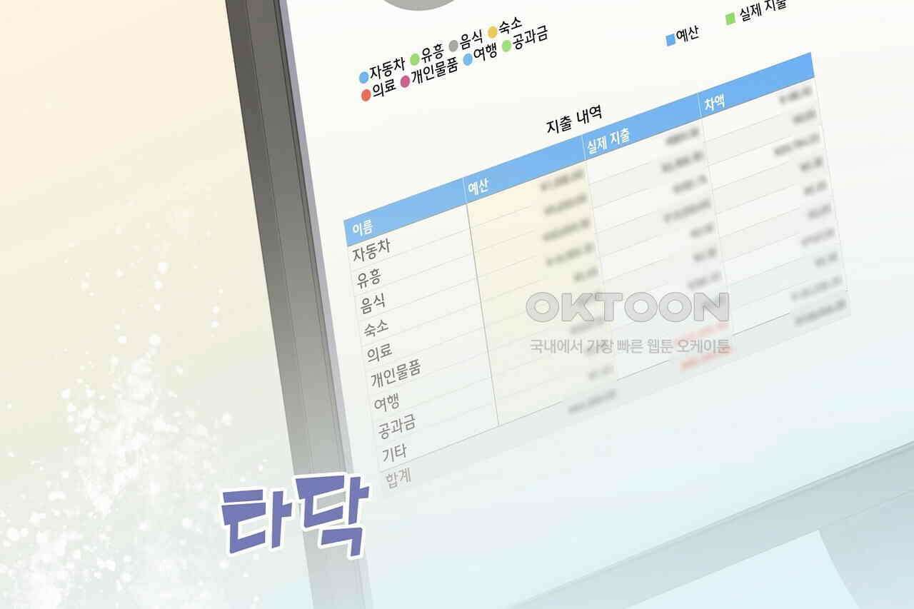 남자 귀신 주웠더니 솔로 탈출! 115화 8