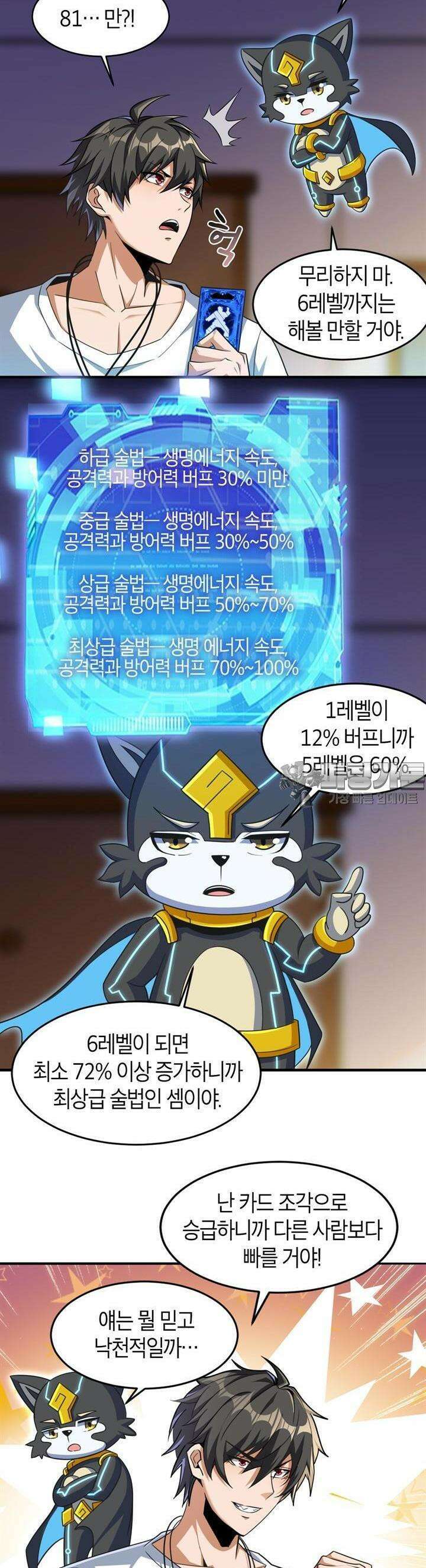 몬스터 헌터로 살아남는 법 48화 몬스터 헌터로 살아남는 법 48화 7