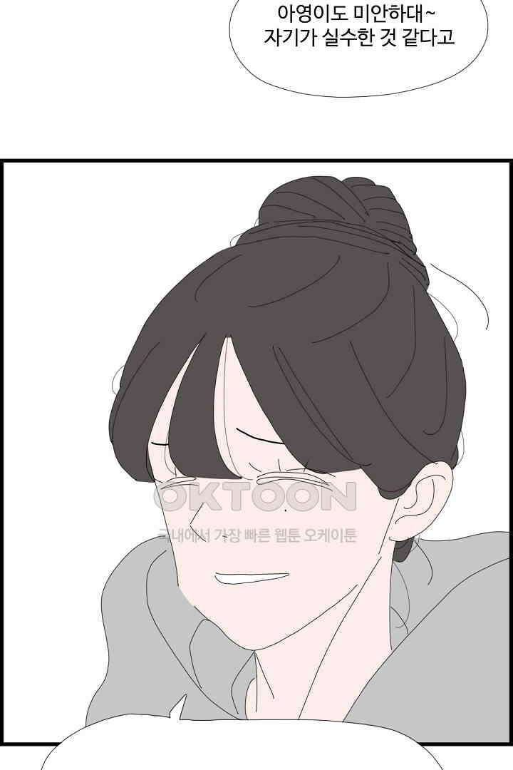 아무것도 하고 싶지 않아 139화 10