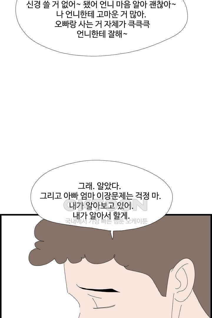 아무것도 하고 싶지 않아 139화 11