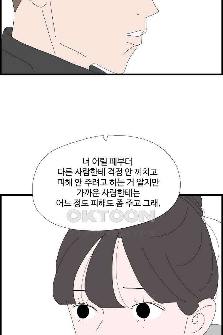 아무것도 하고 싶지 않아 139화 15