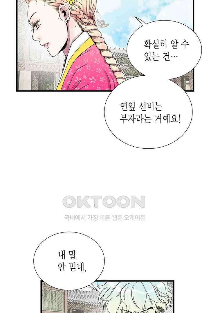 타임셰어하우스 28화 12