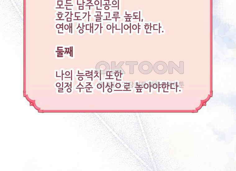 공녀님은 독수공방 체질입니다 1화 126