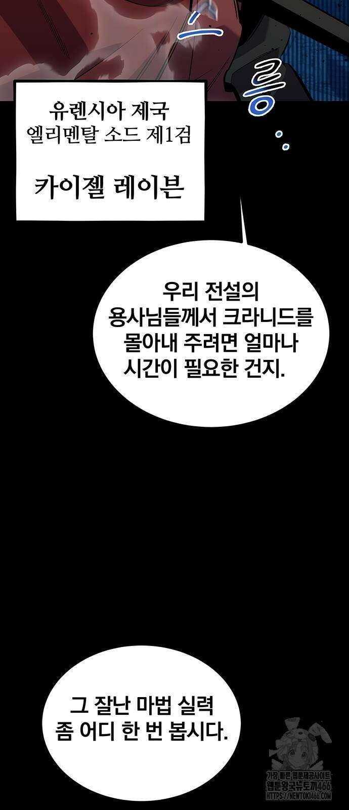 분신으로 자동사냥 119화 4