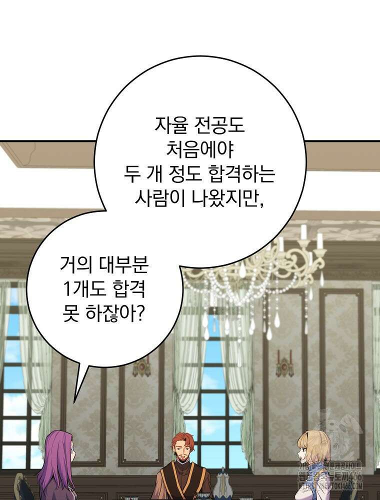 명가의 역대급 재능천재로 환생했다 27화 19