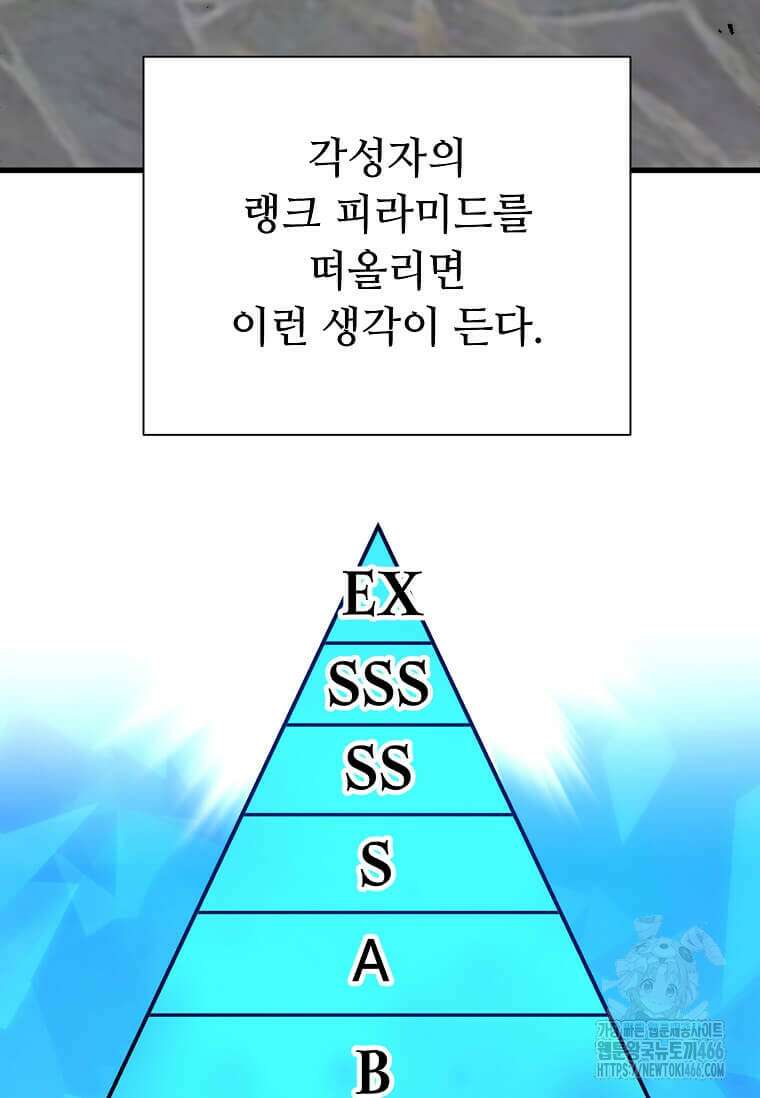 만렙 회귀자입니다만? 2화 14