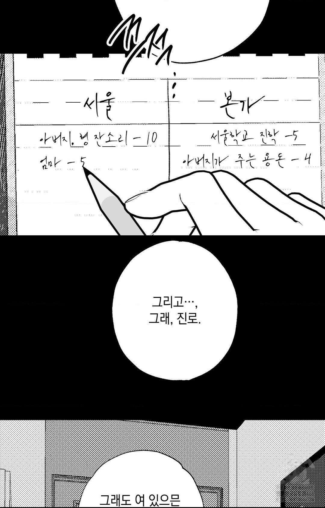 그놈은 공이었다 163화 46