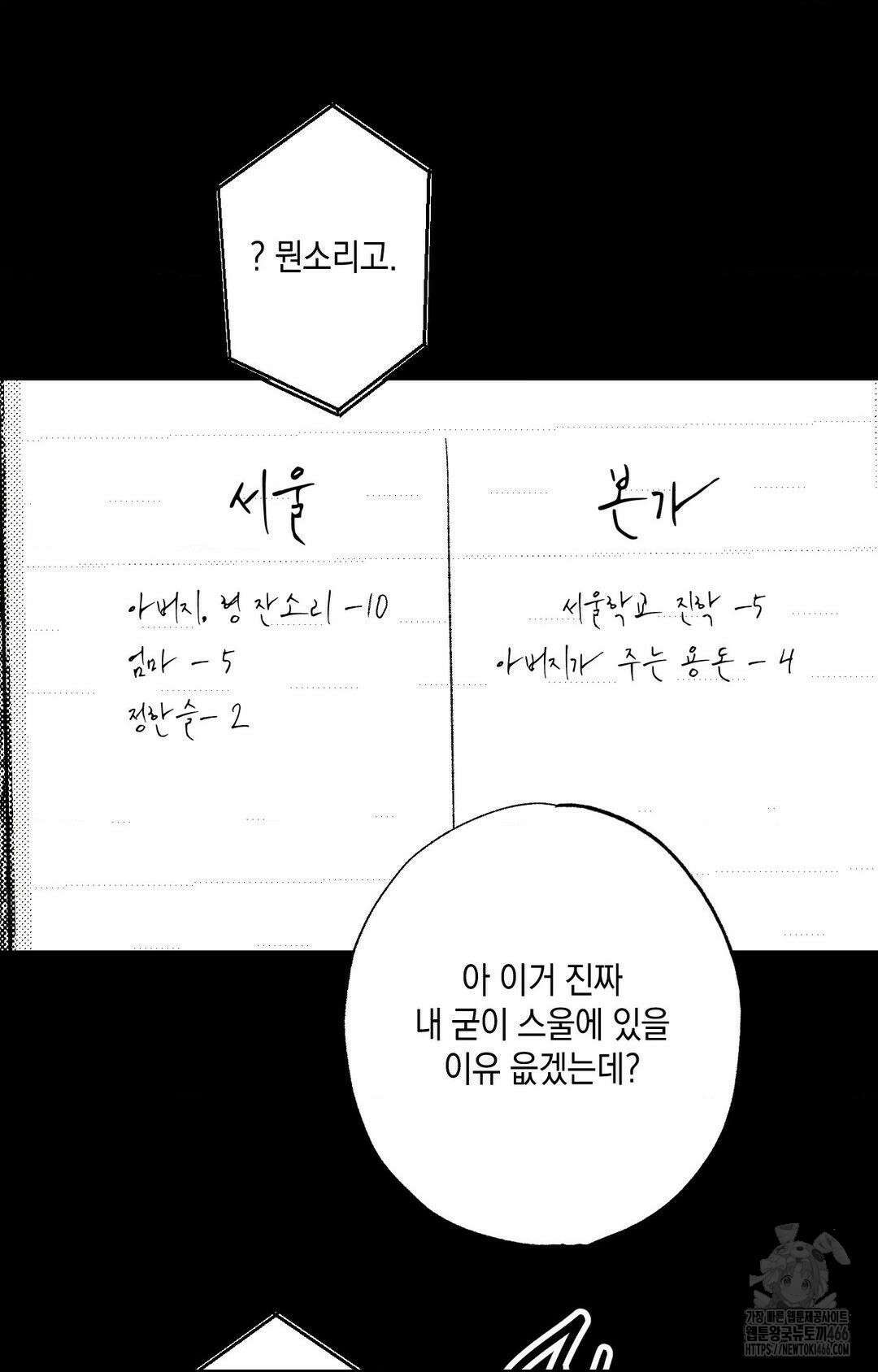 그놈은 공이었다 163화 54