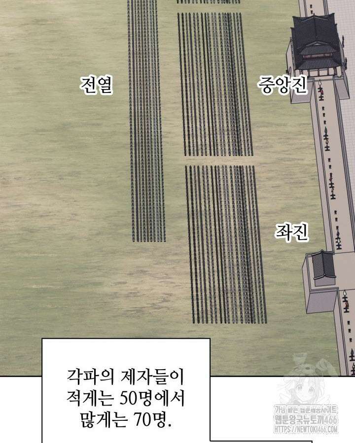 학사검전 149화 73