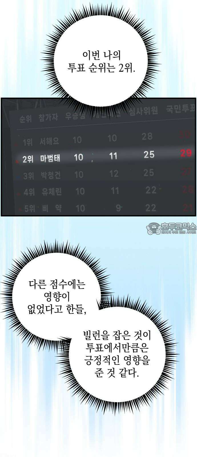 한국에서 히어로 하기 힘들더라 17화 숙제 (3) 48