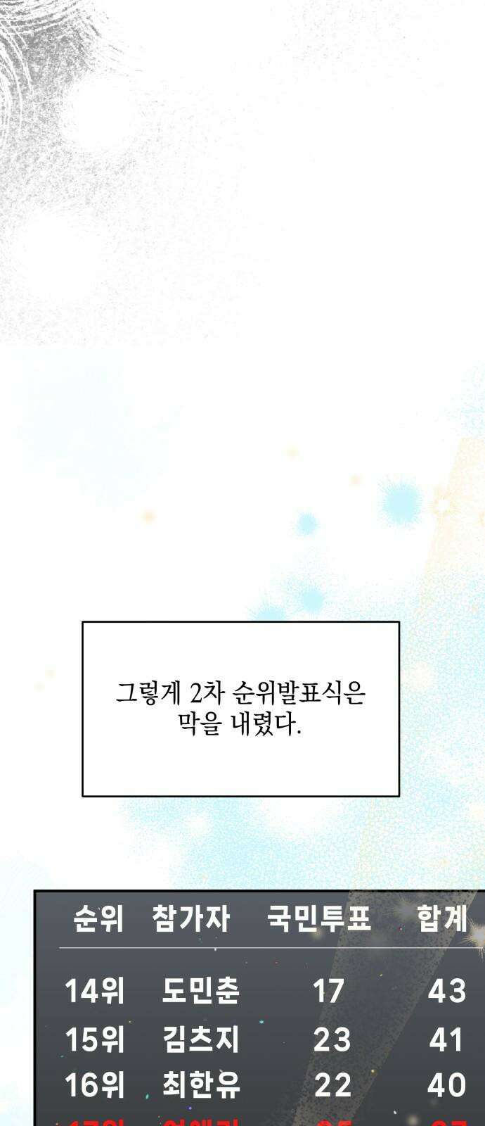 한국에서 히어로 하기 힘들더라 17화 숙제 (3) 64