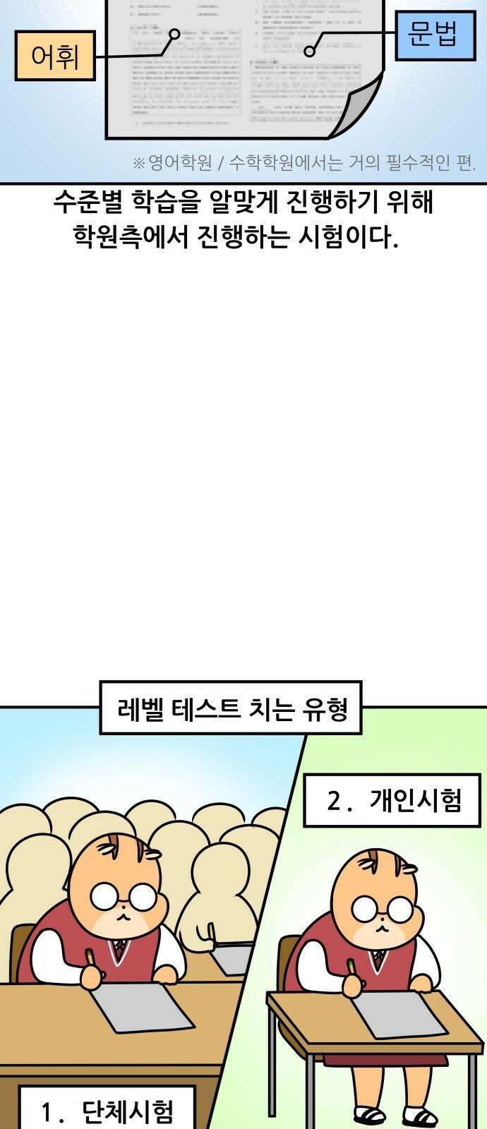 K학원 생존기 81화 - 레벨테스트 5