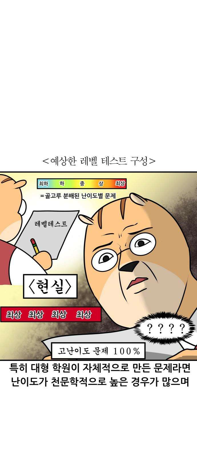 K학원 생존기 81화 - 레벨테스트 7