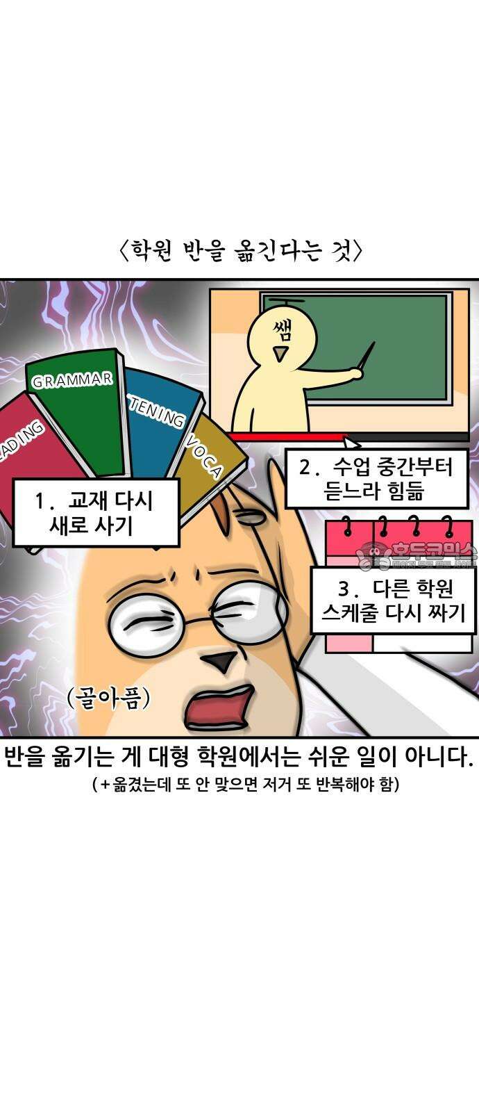 K학원 생존기 81화 - 레벨테스트 15