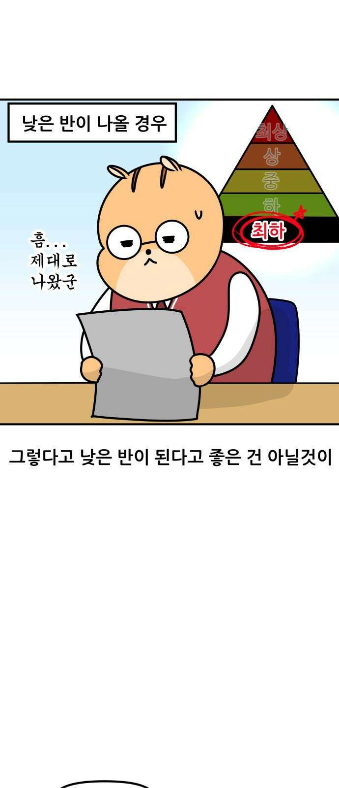 K학원 생존기 81화 - 레벨테스트 16