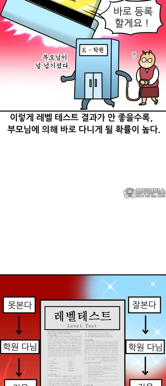 K학원 생존기 81화 - 레벨테스트 18