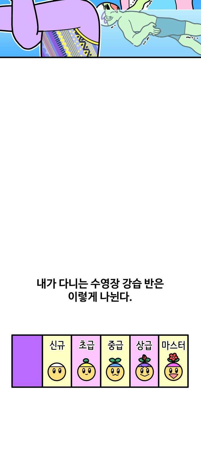 수영만화일기 시즌3 4화 마스터 반을 향하 5