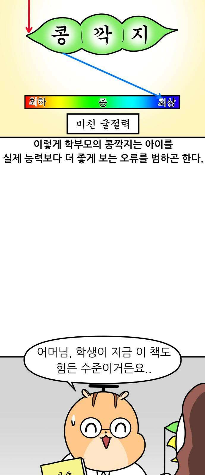 K학원 생존기 94화 - 학부모 상담(콩깍지형) 11