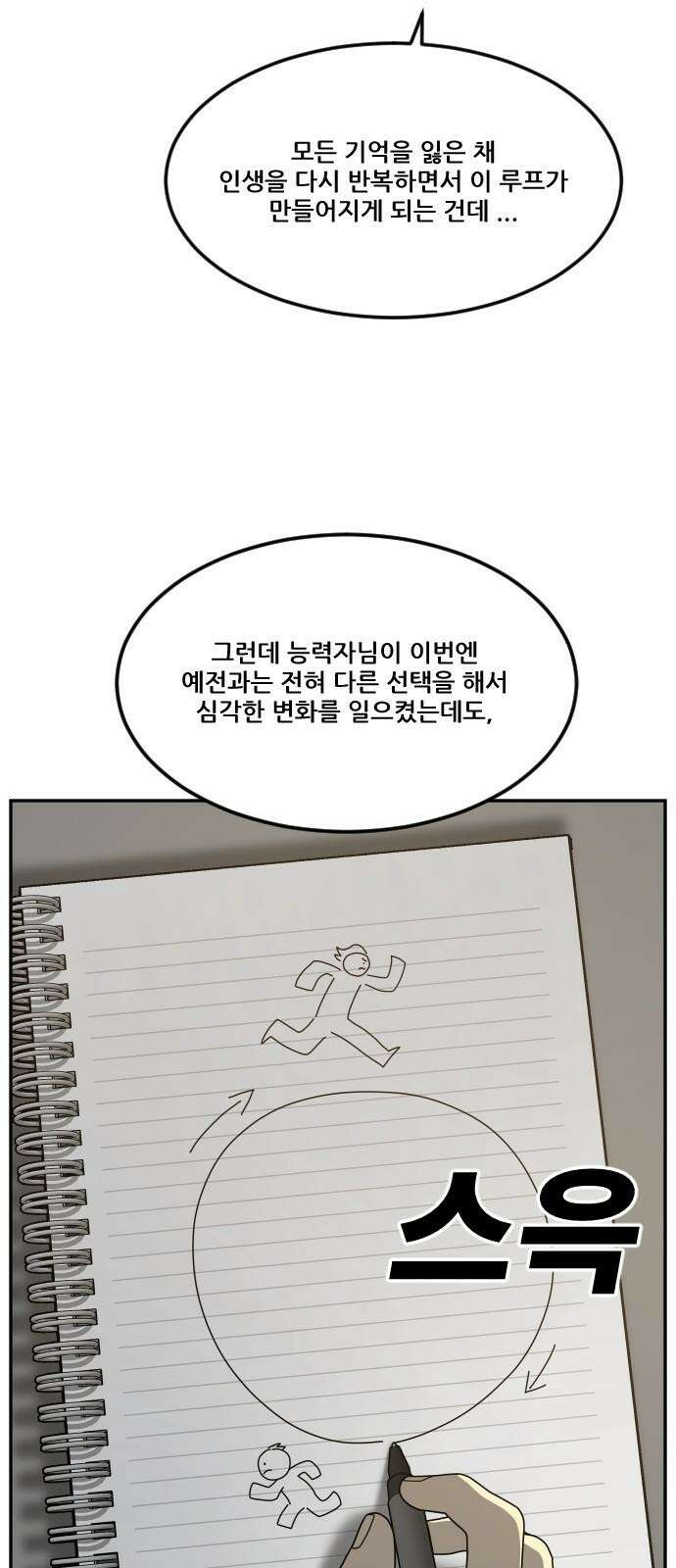 체크포인트 시즌0 마지막화 무한루프편(4) 29