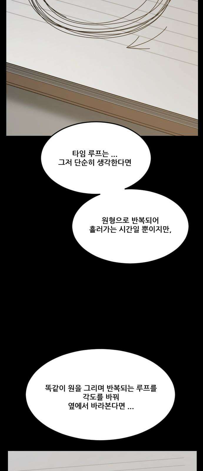 체크포인트 시즌0 마지막화 무한루프편(4) 80