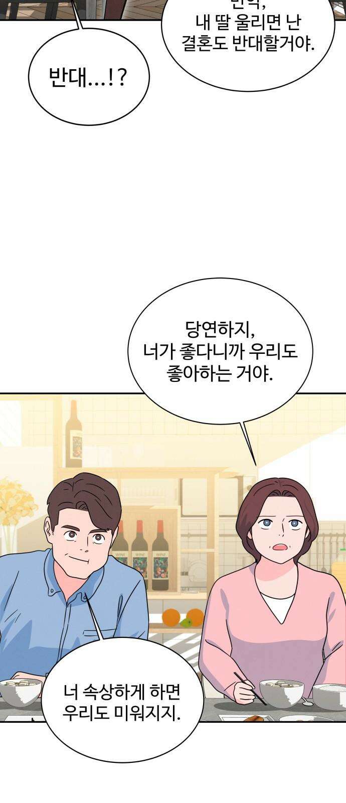 메리지 블루스 20화 5