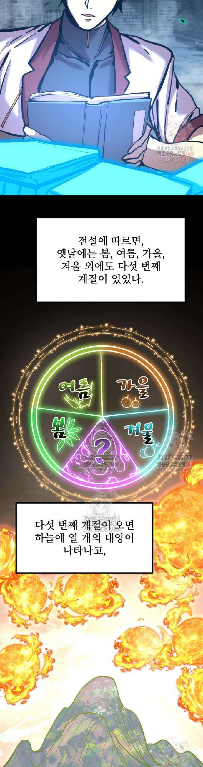 만년 후 미래에서 레벨업 185화 19