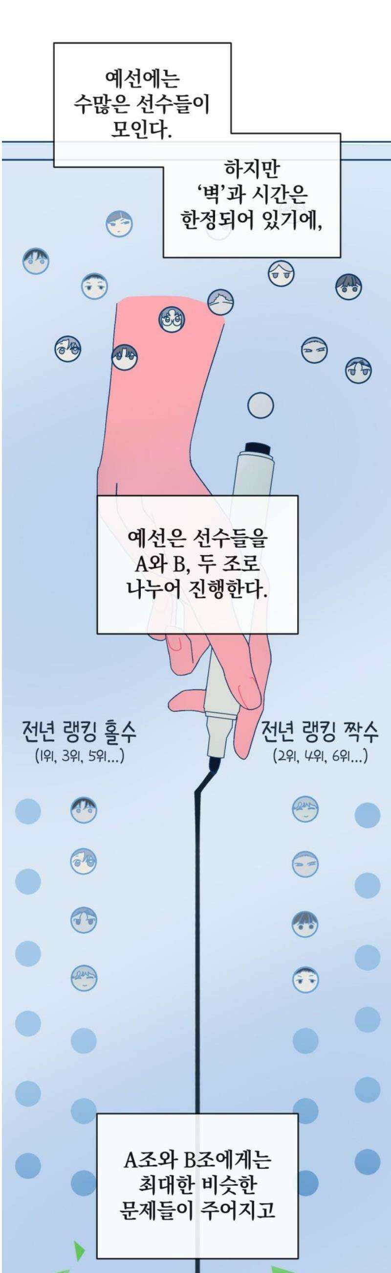 데드포인트 37화 5