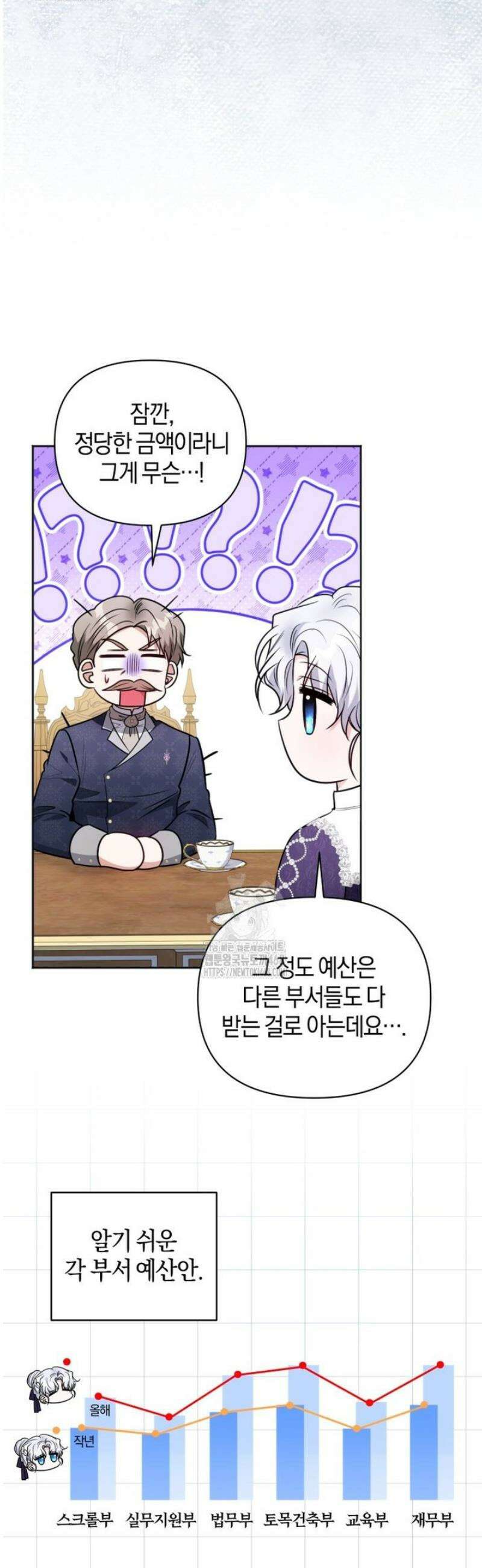 말단 공무원은 출세가 하고 싶어서 29화 6