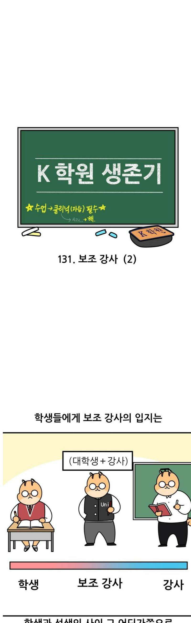 K학원 생존기 131화 - 보조 강사(2) 3