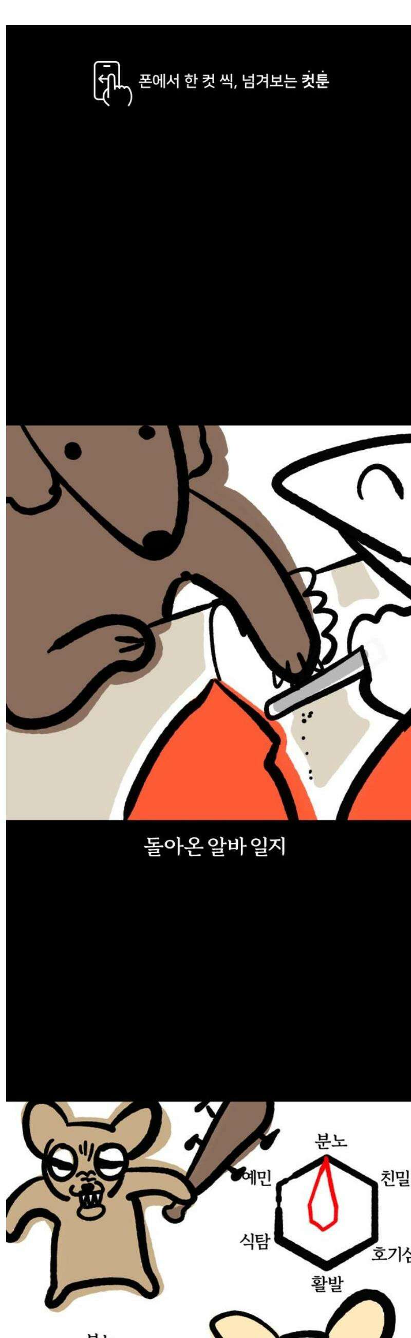 개집사 115화: 소심이 1