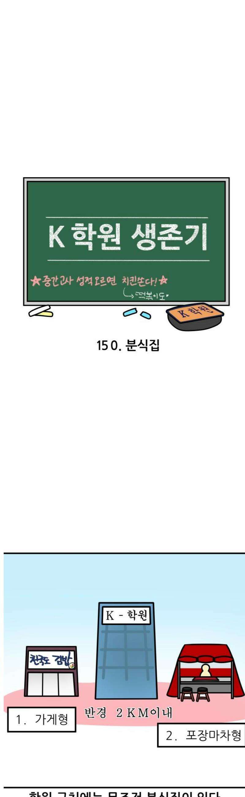 K학원 생존기 150화 - 분식집 3
