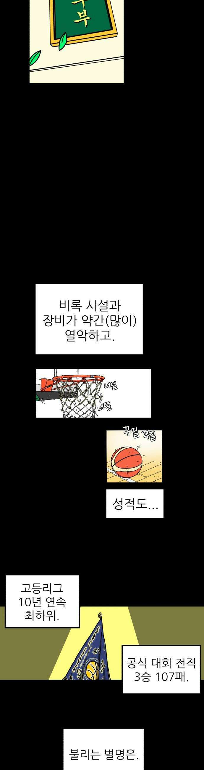 고고농구 - 1화 고준수 17