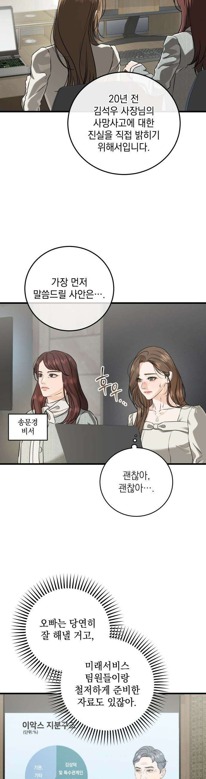 못 잡아먹어서 안달 - 123화(완결) 3