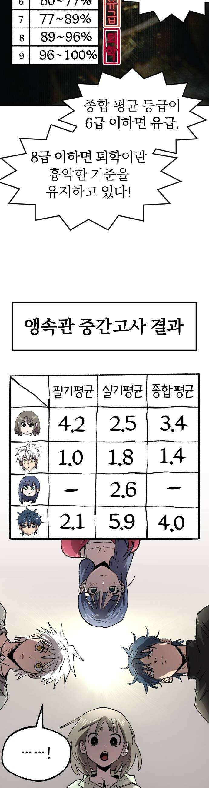별과 사슬이 뜨는 섬 55화 좋은 사람 안 좋은 예감 10
