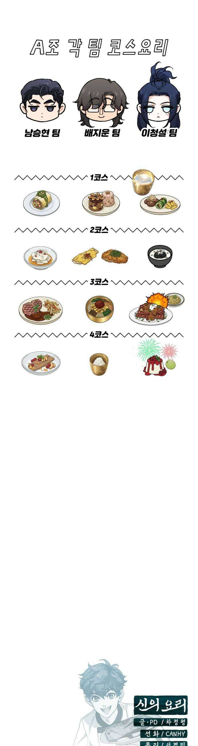 신의 요리 55화  본선 2경기 협력 A조 매치 9 83