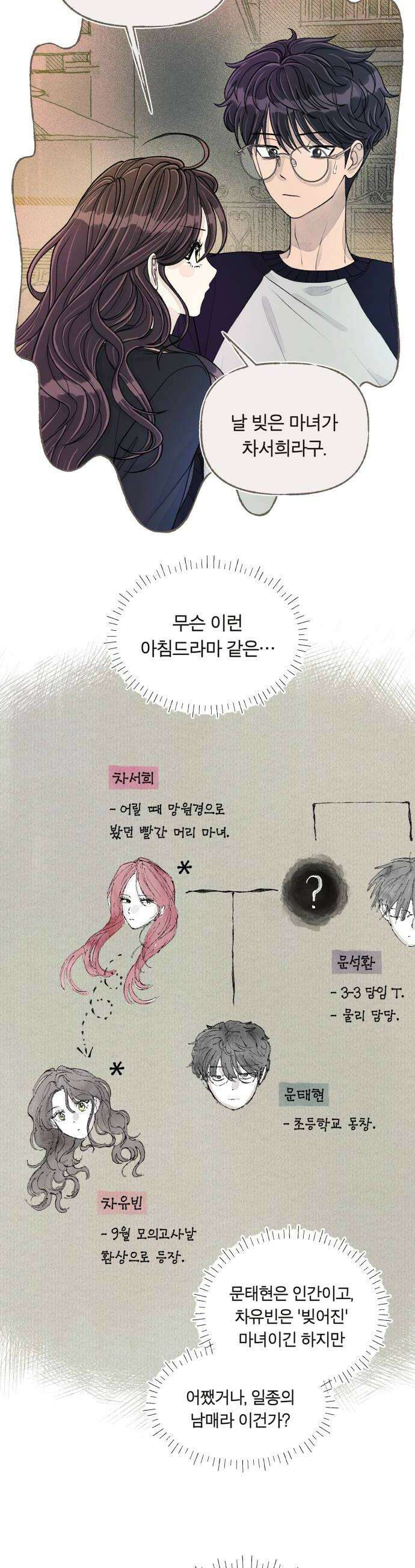 아이캣치유 16 남겨진 행운 8