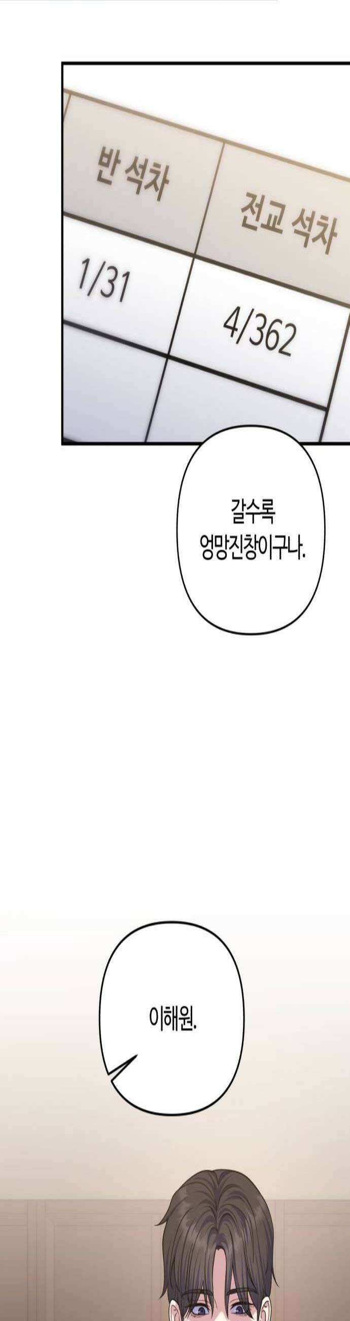 당신의 완벽한 엔딩을 위하여 13화 3