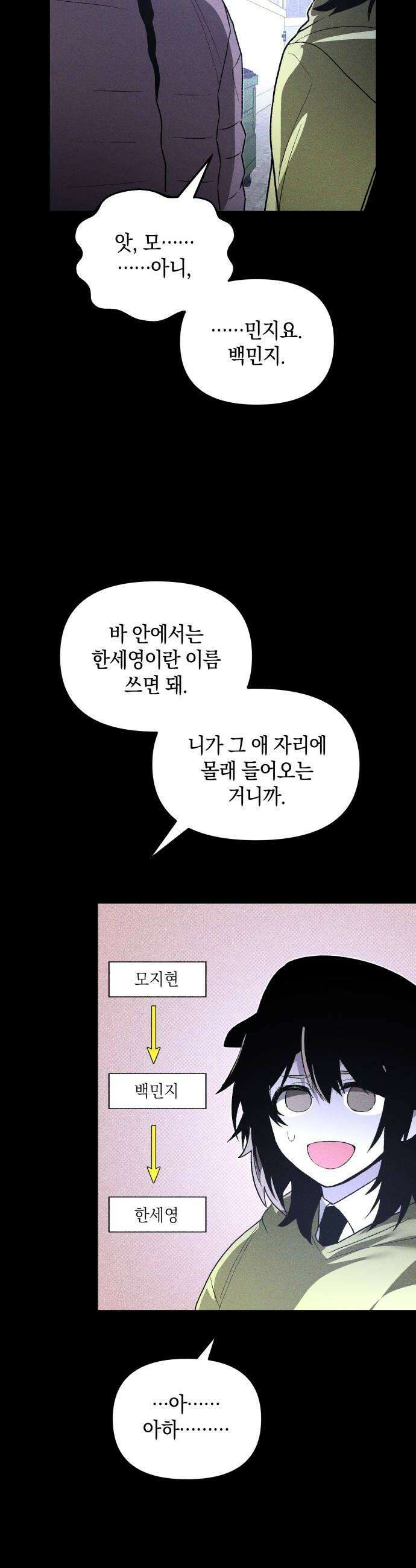 살인예정자 65화  약점1 26