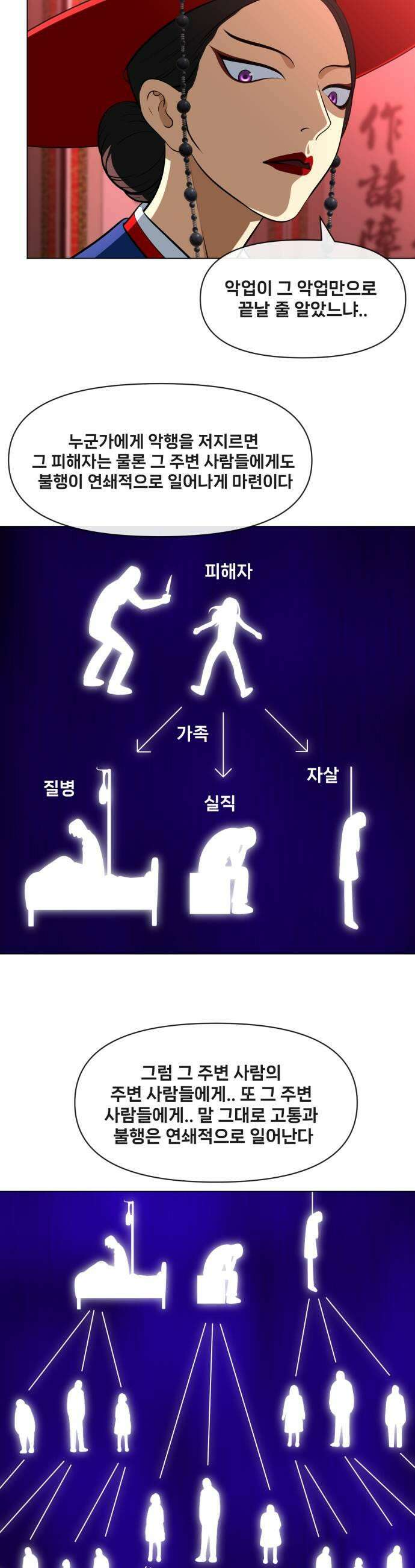 웅녀님이 보우하사 33화 팔두령의 체반1 5
