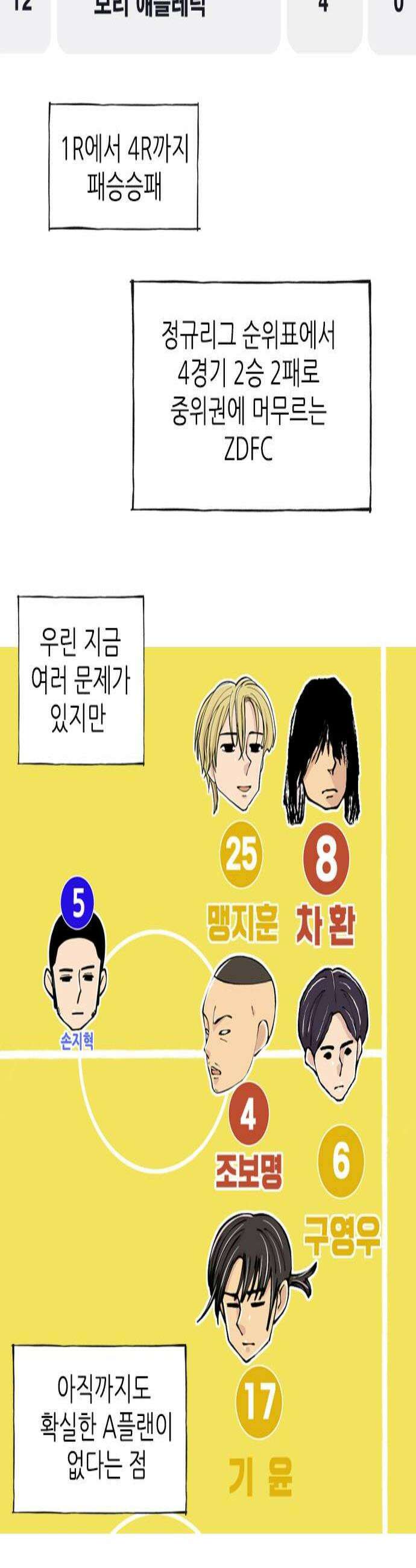 ZD 61화 기 윤 3