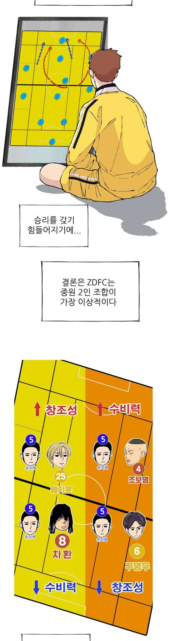 ZD 61화 기 윤 7