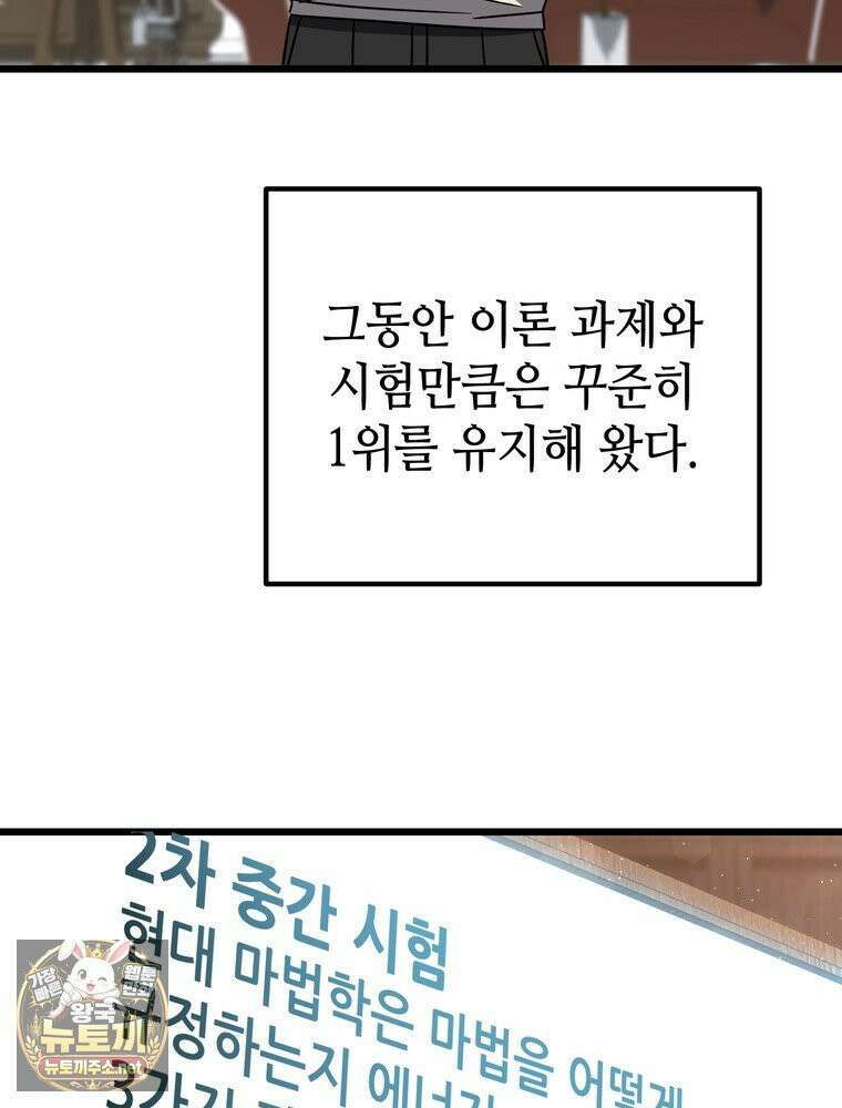 회귀한 엑스트라가 천재가 됨 45화 14